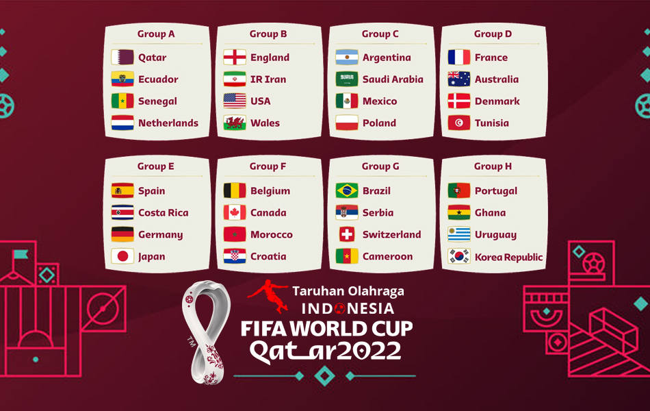 Pembagian Grup Piala Dunia 2022